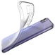 TPU чохол Epic Transparent 1,0mm для Huawei Y5p
