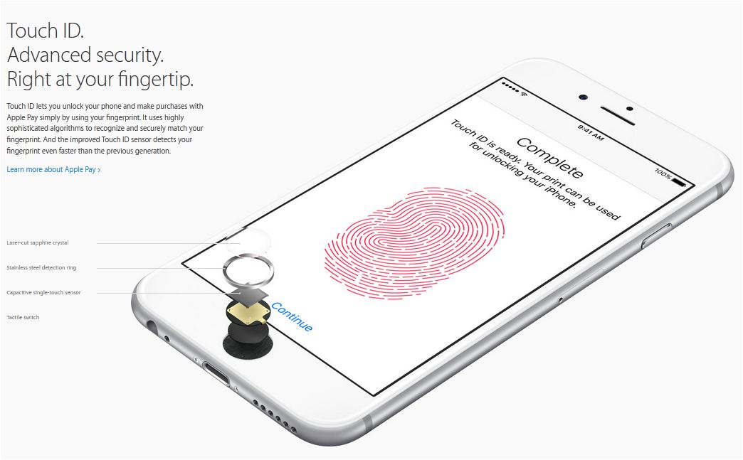 Touch ID в iPhone 6S